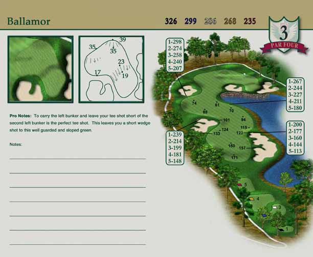 printable-golf-yardage-books